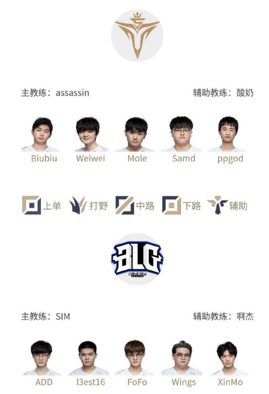 损失会继续 损失会继续